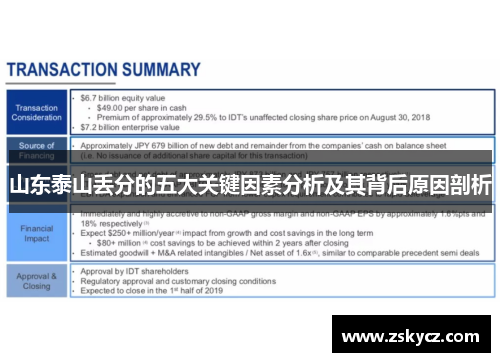 山东泰山丢分的五大关键因素分析及其背后原因剖析