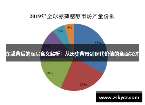 东超背后的深层含义解析：从历史背景到现代价值的全面探讨
