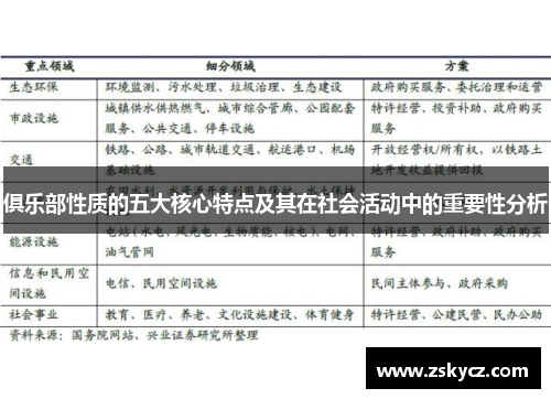 俱乐部性质的五大核心特点及其在社会活动中的重要性分析 俱乐部性质的五大核心特点及其在社会活动中的重要性分析