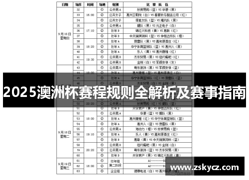 2025澳洲杯赛程规则全解析及赛事指南 2025澳洲杯赛程规则全解析及赛事指南